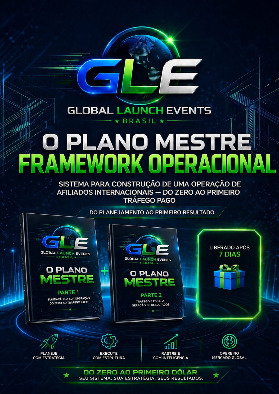 O Plano Mestre — Framework Operacional | GLE Brasil